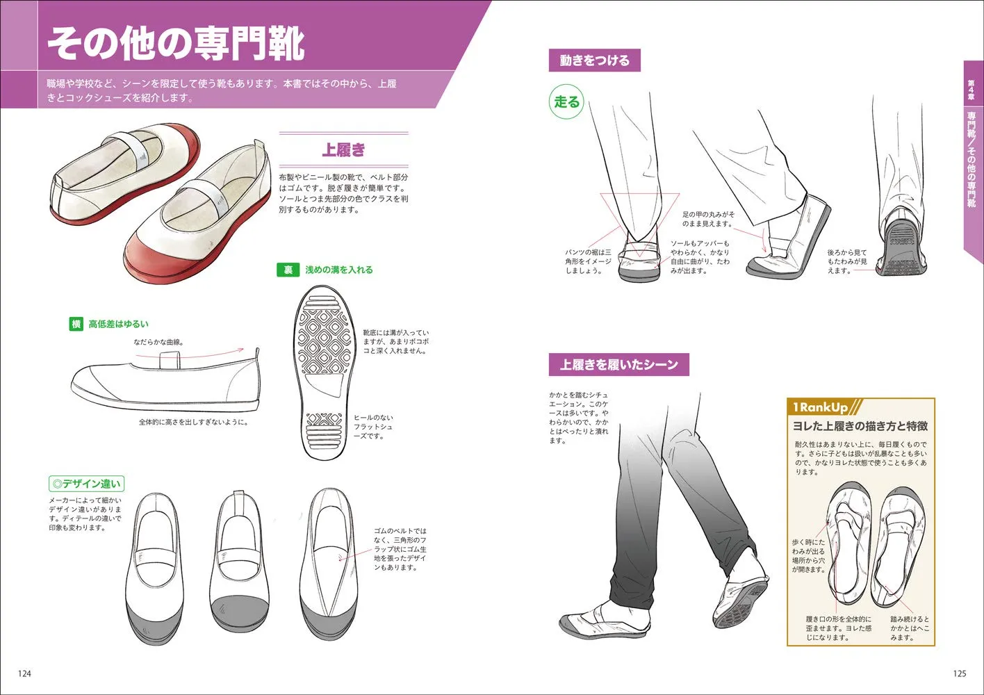 DRAW ATTRACTIVE SHOES AND FEET